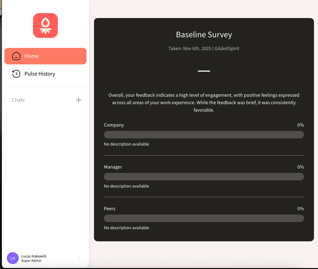 Baseline Survey Results