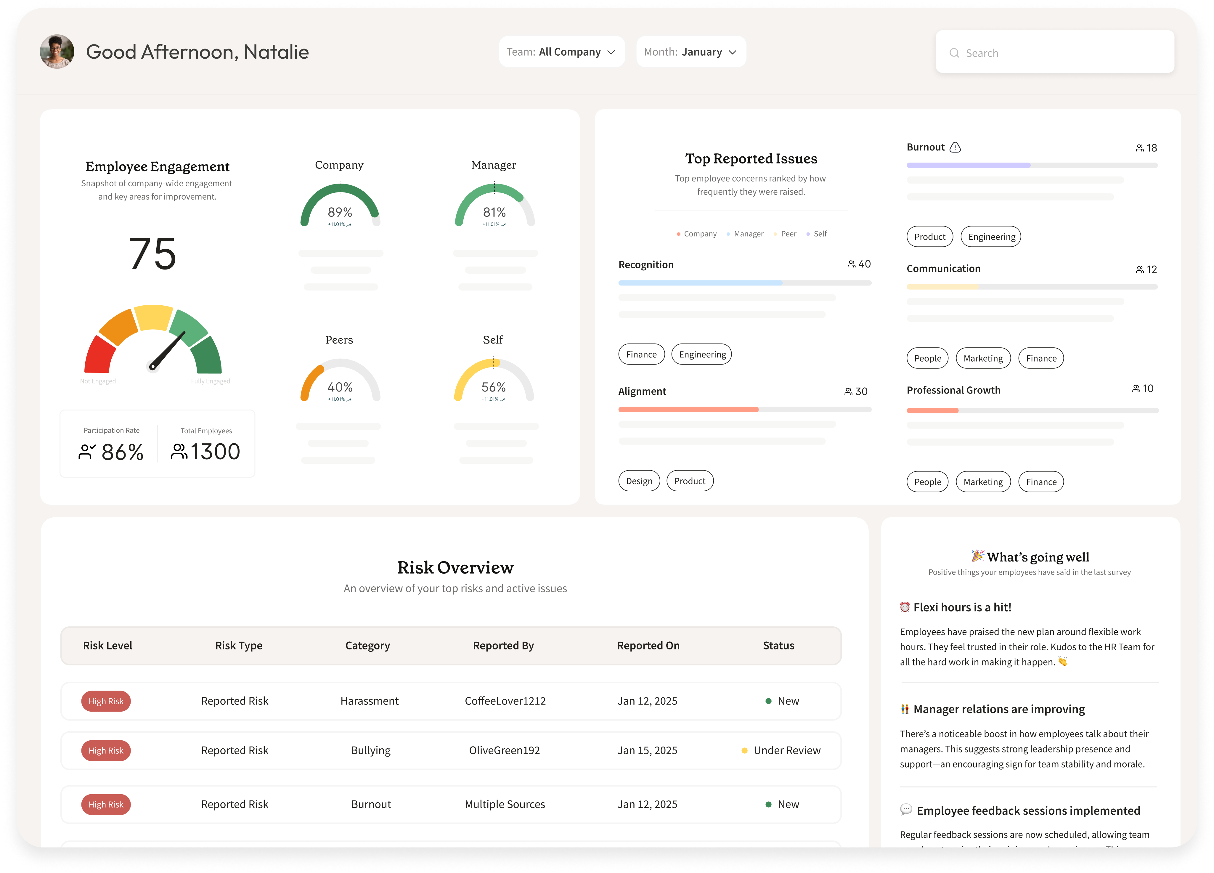 Dashboard Hero